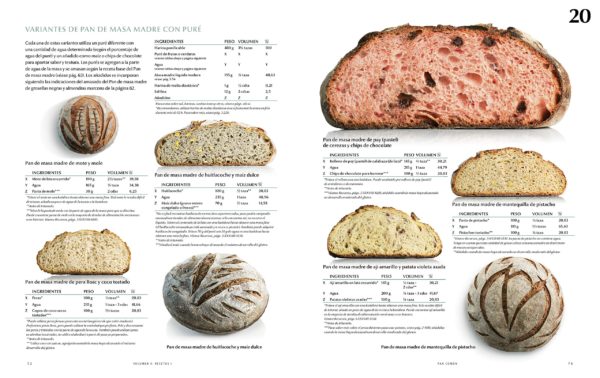 Modernist Bread en Español - Imagen 4