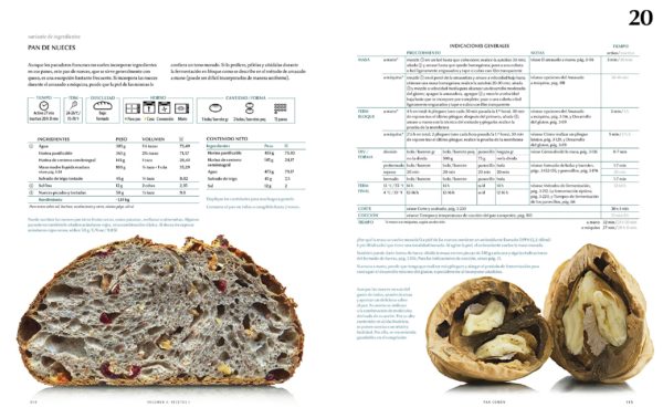 Modernist Bread en Español - Imagen 5
