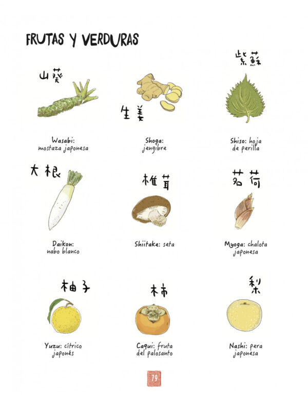La cocina japonesa ilustrada - Imagen 2