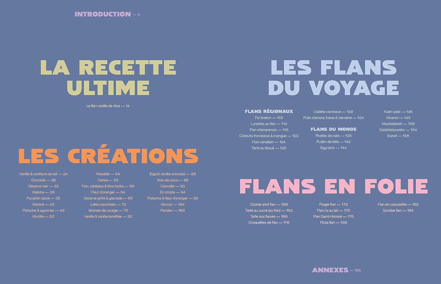 Flan - 51 recettes de grand.e.s chef.fe.s - Image 6