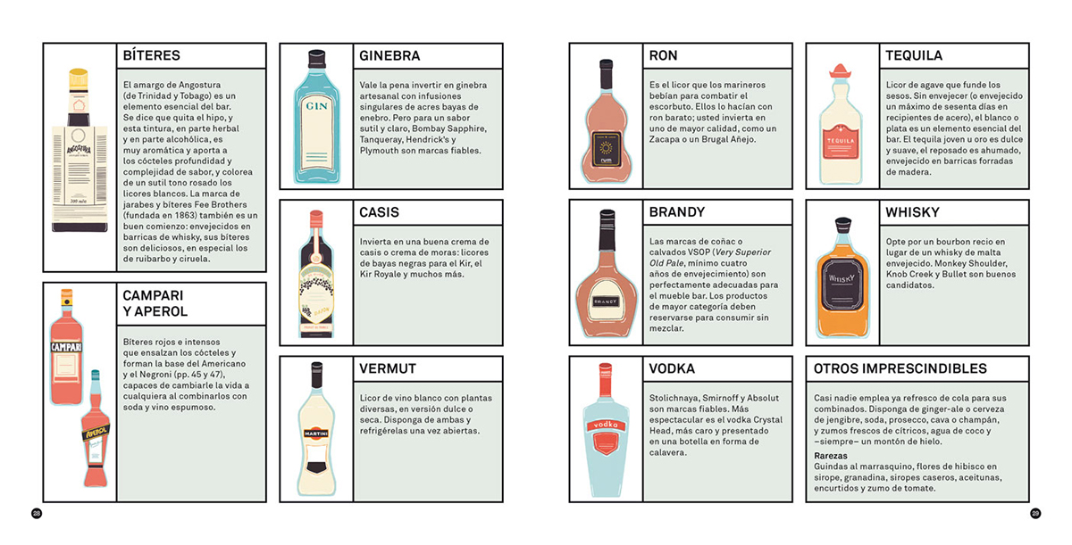 Manual de coctelería - Guía básica para el barman aficionado - Image 4