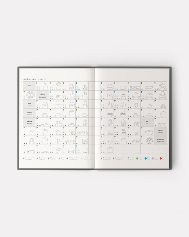 Mini - Pastelería contemporánea en formato mini - Image 7