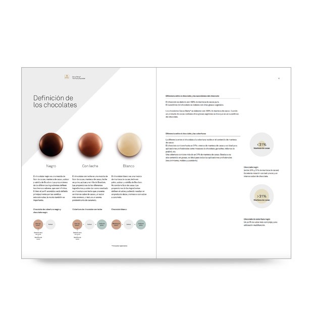 The Alphabet - Cacao Barry - Image 3