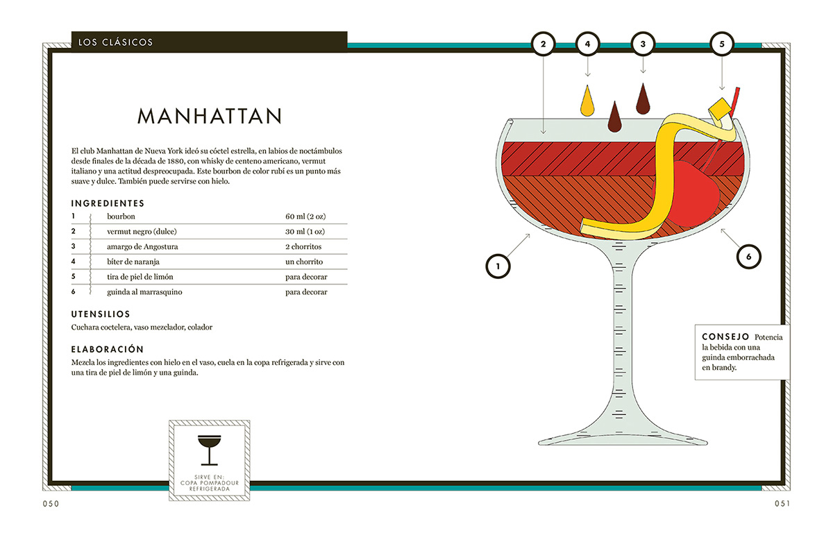 Gran manual de coctelería - Image 2